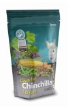 Charlie Chinchilla Food